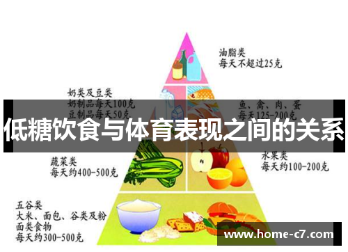 低糖饮食与体育表现之间的关系